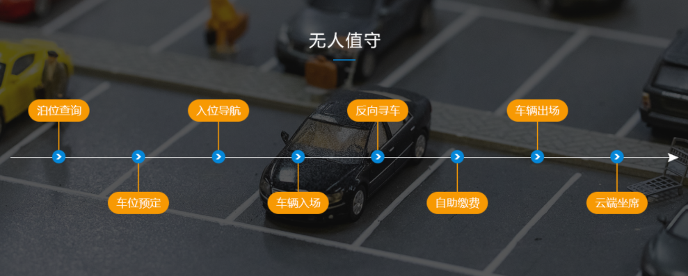 1684977940513969.png 無人值守.png